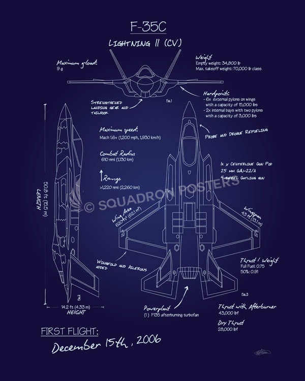 F 35 Blueprint - Mendekar