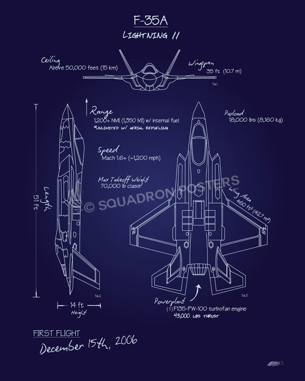 F 35 Blueprint - Mendekar